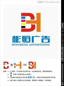 廣告公司Logo字體設(shè)計(jì) 創(chuàng)意、資源與平臺(tái)選擇