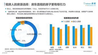 互聯網大數據賦能人生大事件服務 需求洞察與典型案例解析